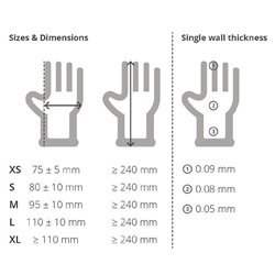 Nitrile Gloves X 100 P/F
